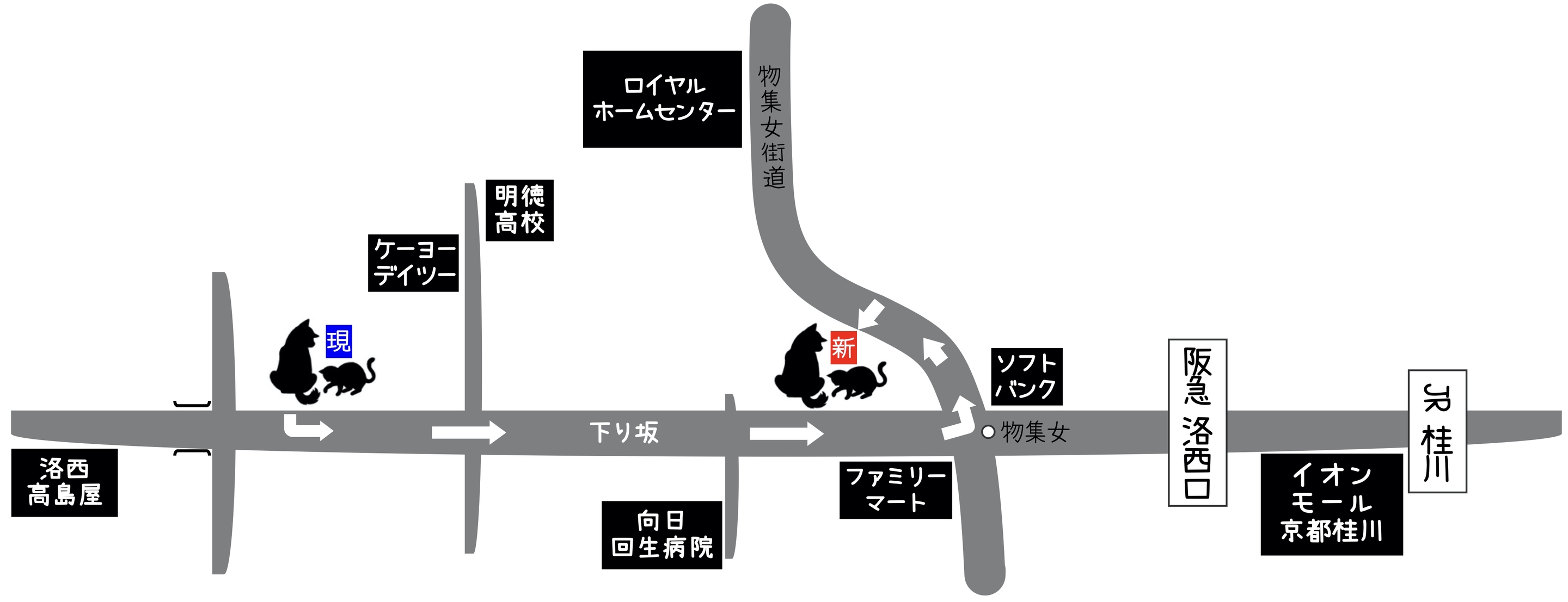 新病院